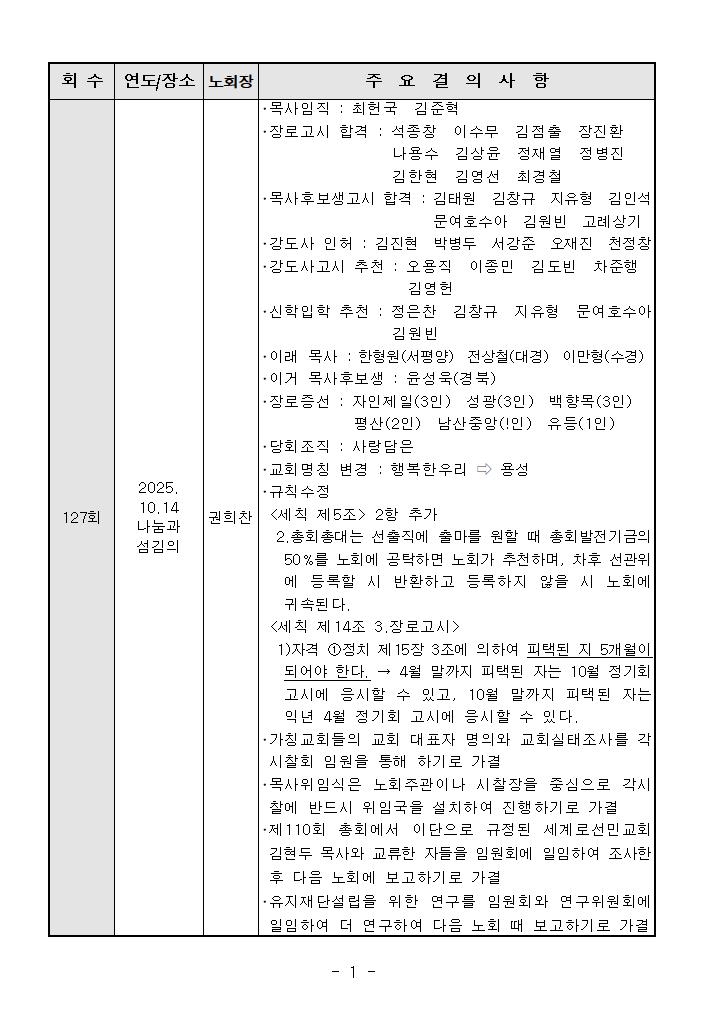 주요결의사항(127회_128회)001.jpg