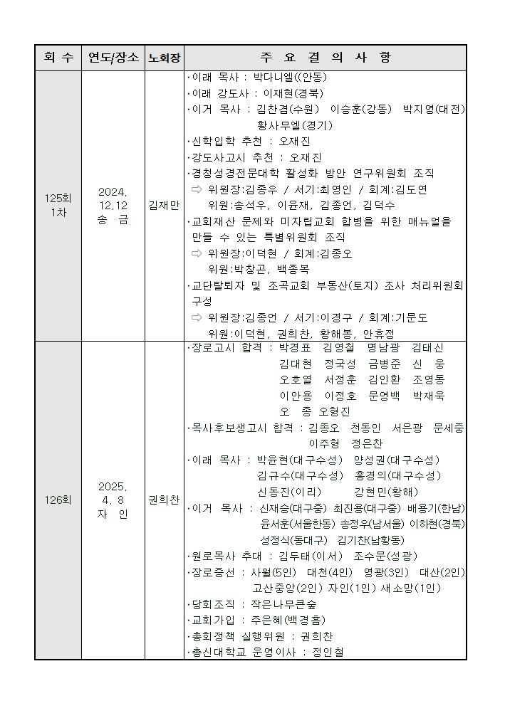 홈페이지 자료056.jpg