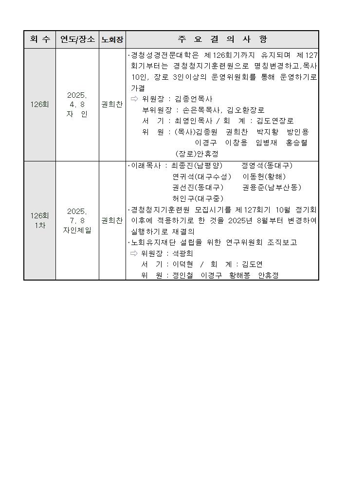 홈페이지 자료058.jpg