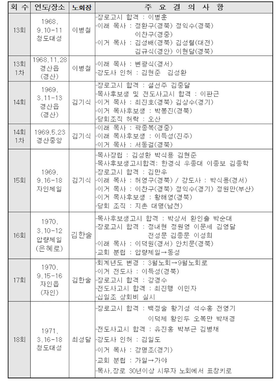 스크린샷 2021-09-22 오후 11.37.54.png