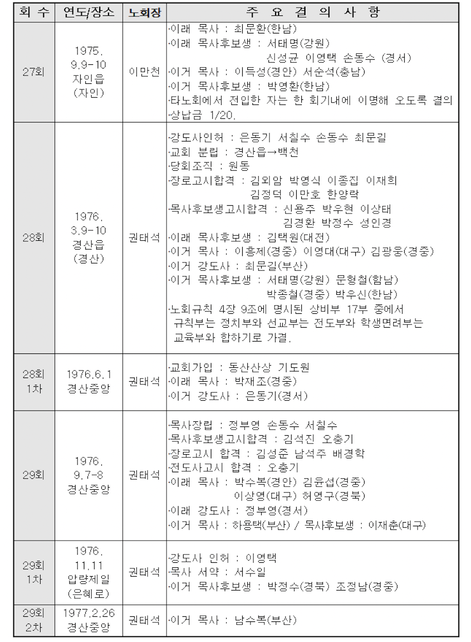 스크린샷 2021-09-22 오후 11.38.53.png