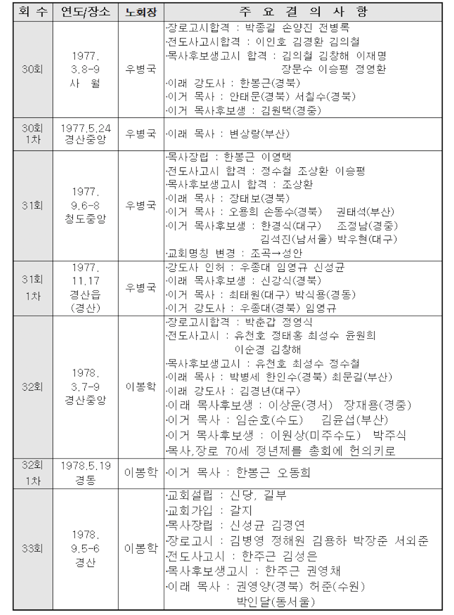 스크린샷 2021-09-22 오후 11.39.13.png