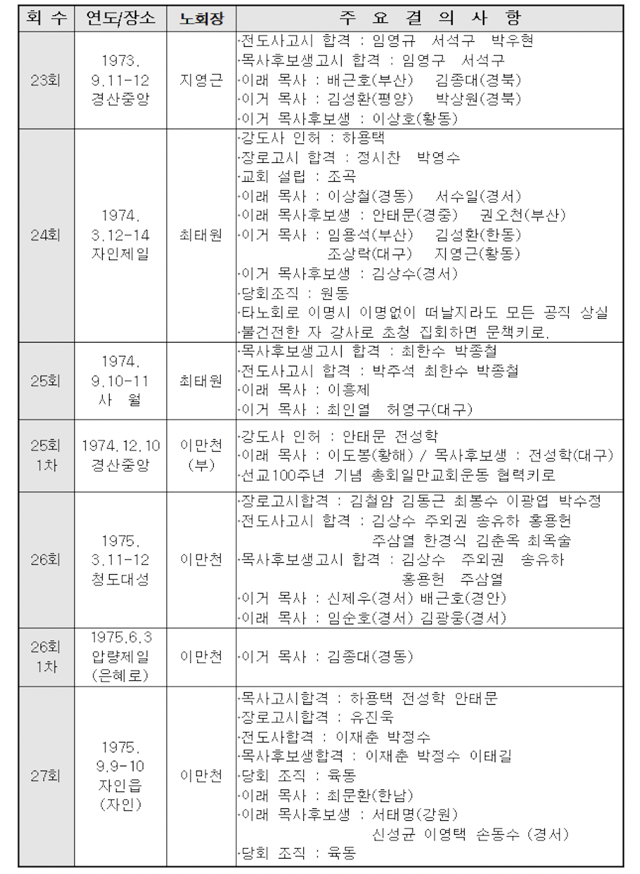스크린샷 2021-09-22 오후 11.38.36.png