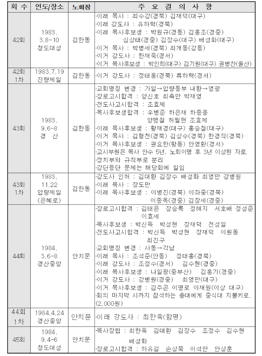 스크린샷 2021-09-22 오후 11.40.33.png