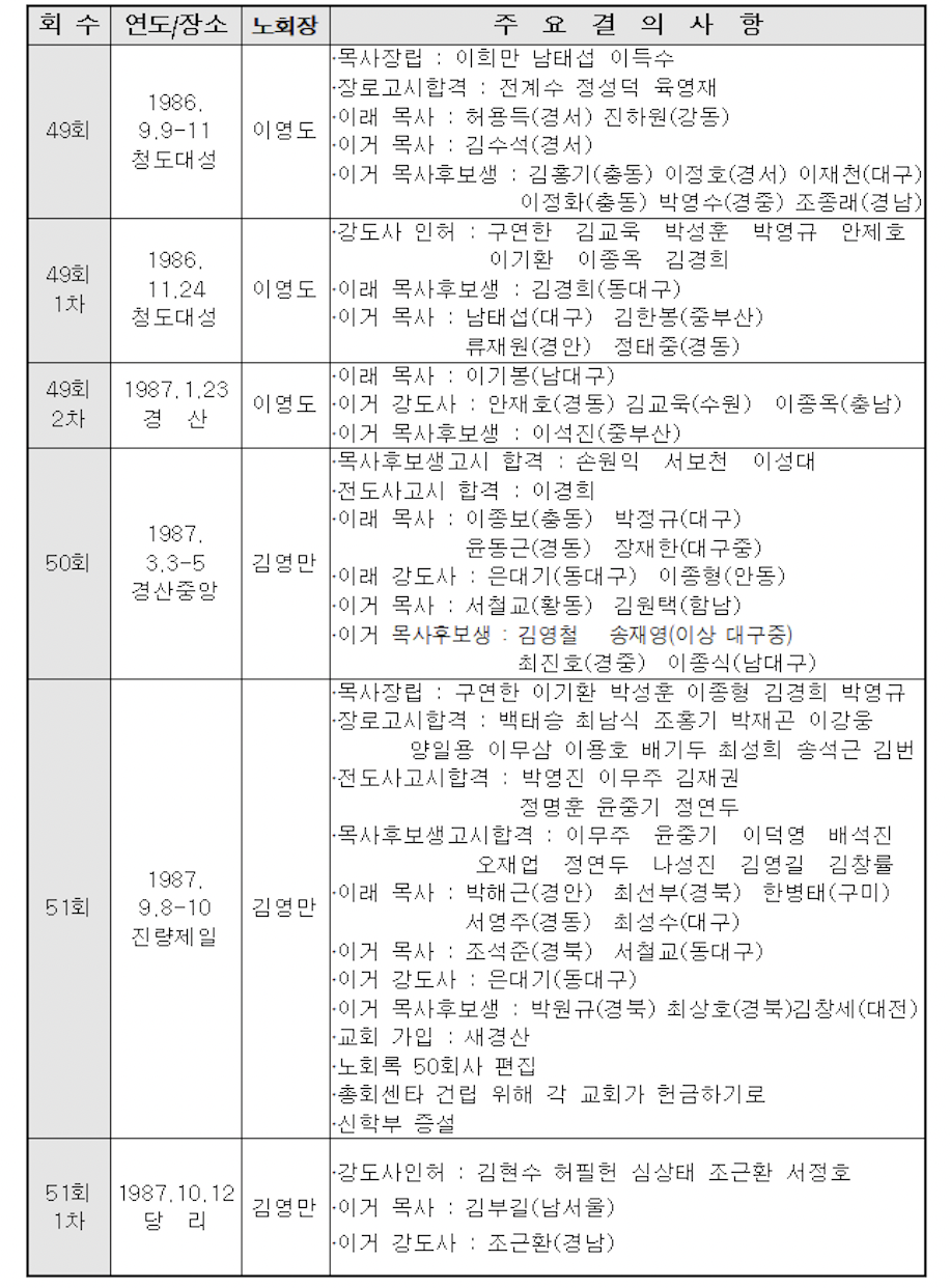 스크린샷 2021-09-22 오후 11.41.11.png