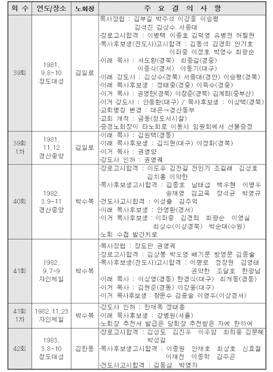 스크린샷 2021-09-22 오후 11.40.18.png
