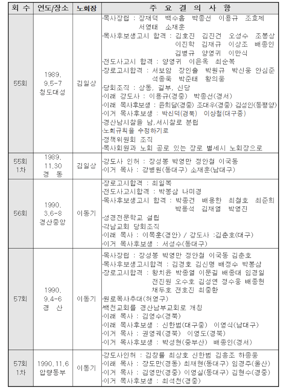 스크린샷 2021-09-22 오후 11.42.06.png