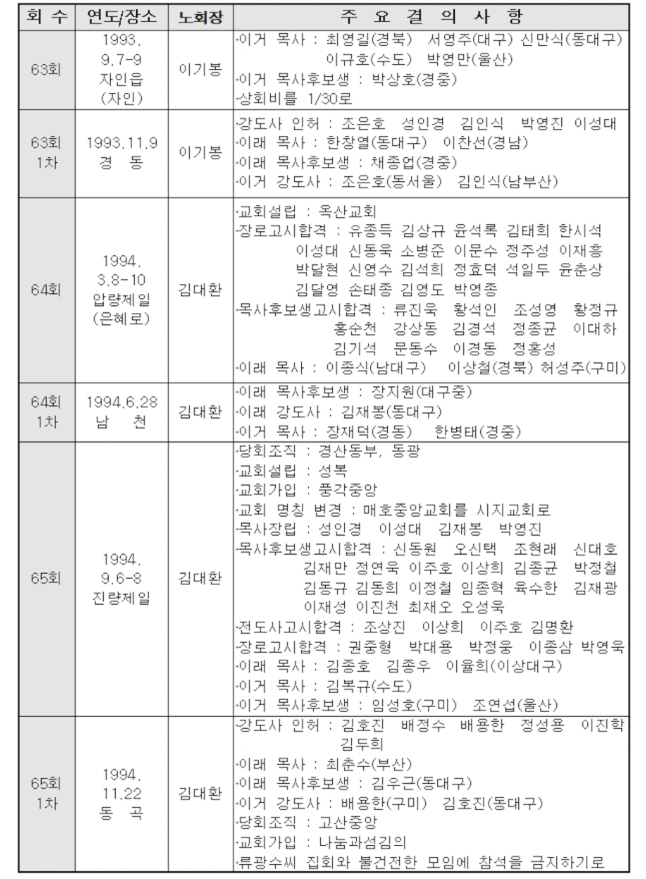 스크린샷 2021-09-22 오후 11.42.57.png