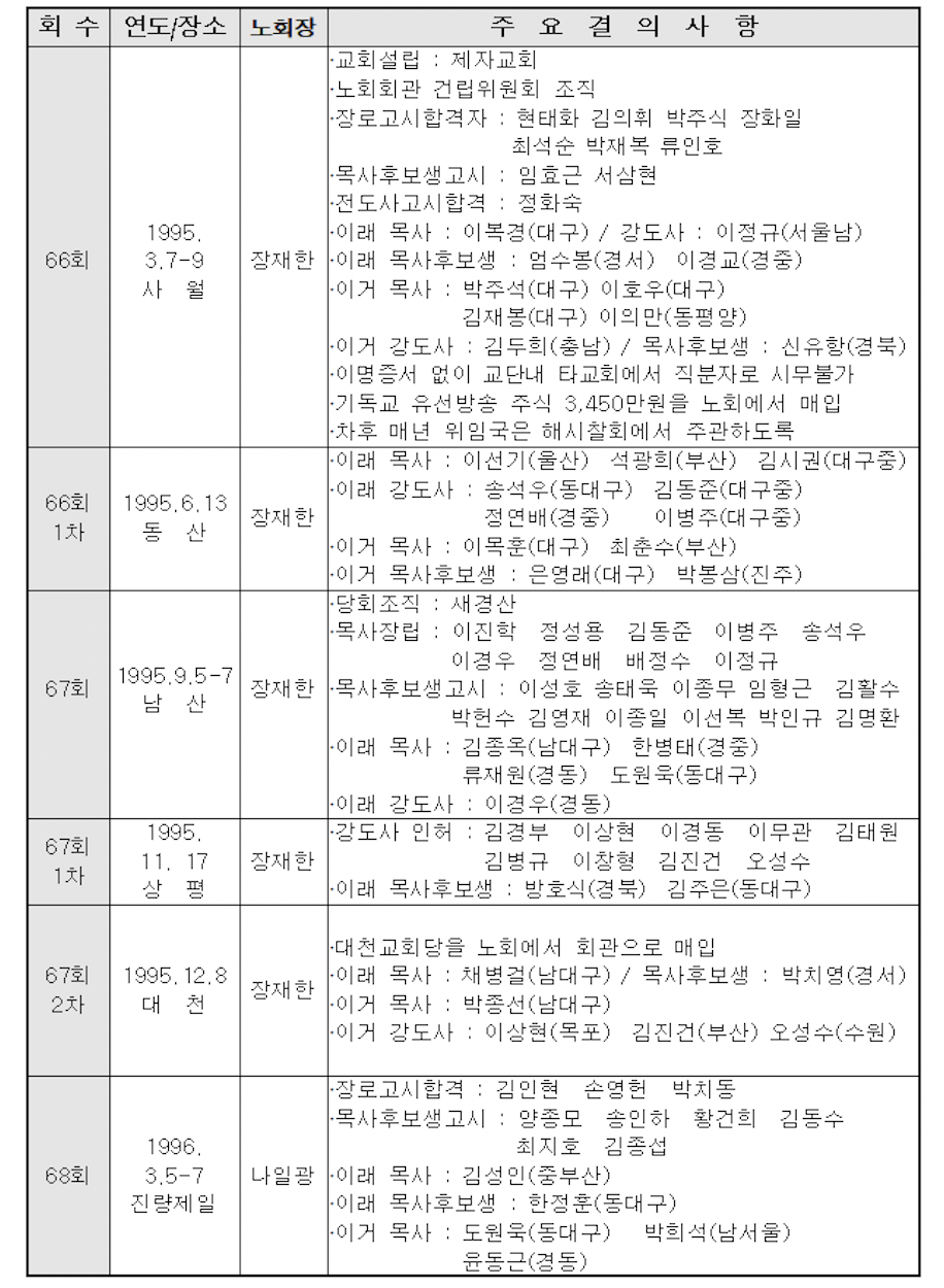 스크린샷 2021-09-22 오후 11.43.13.png