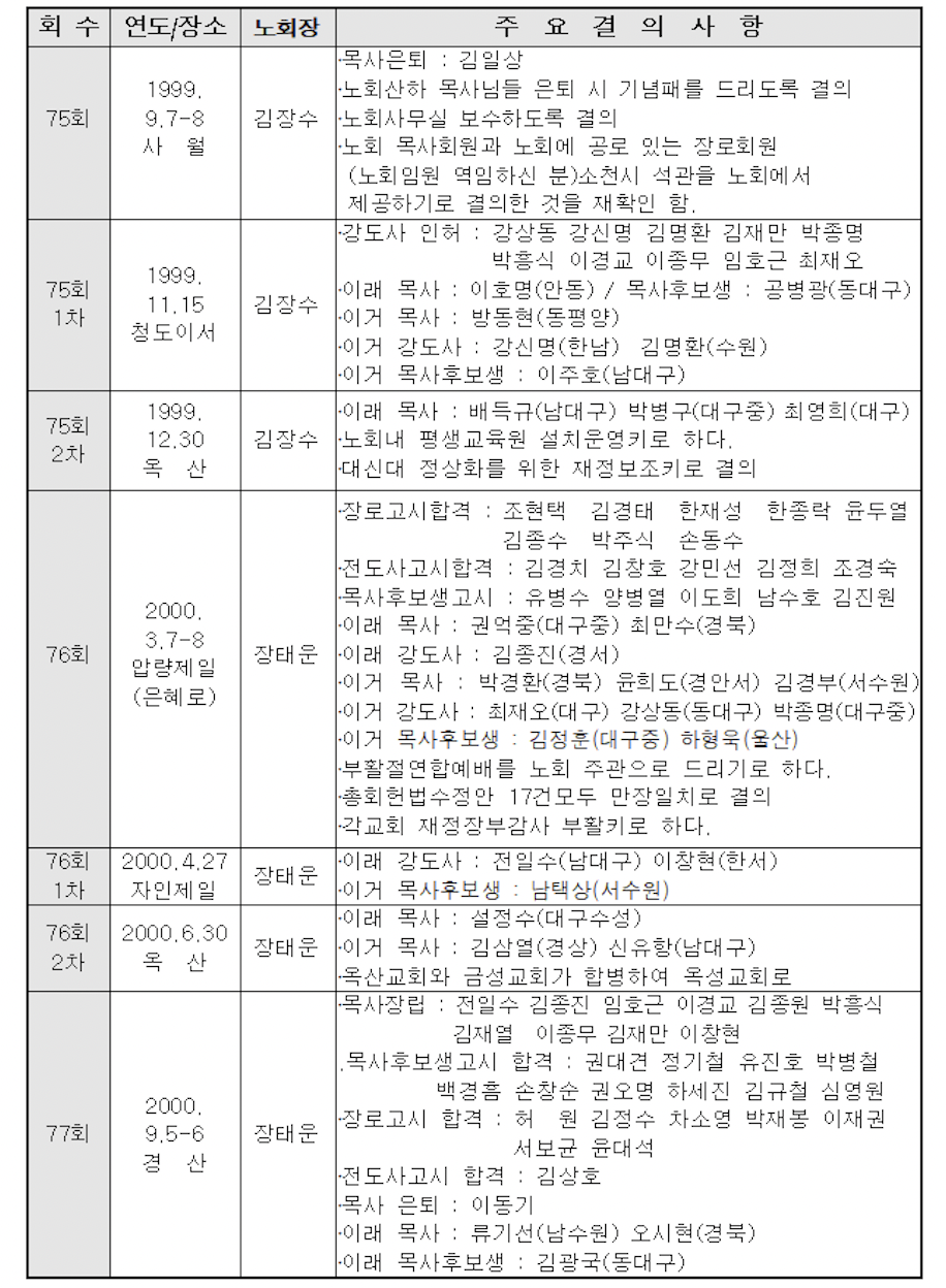 스크린샷 2021-09-22 오후 11.44.28.png