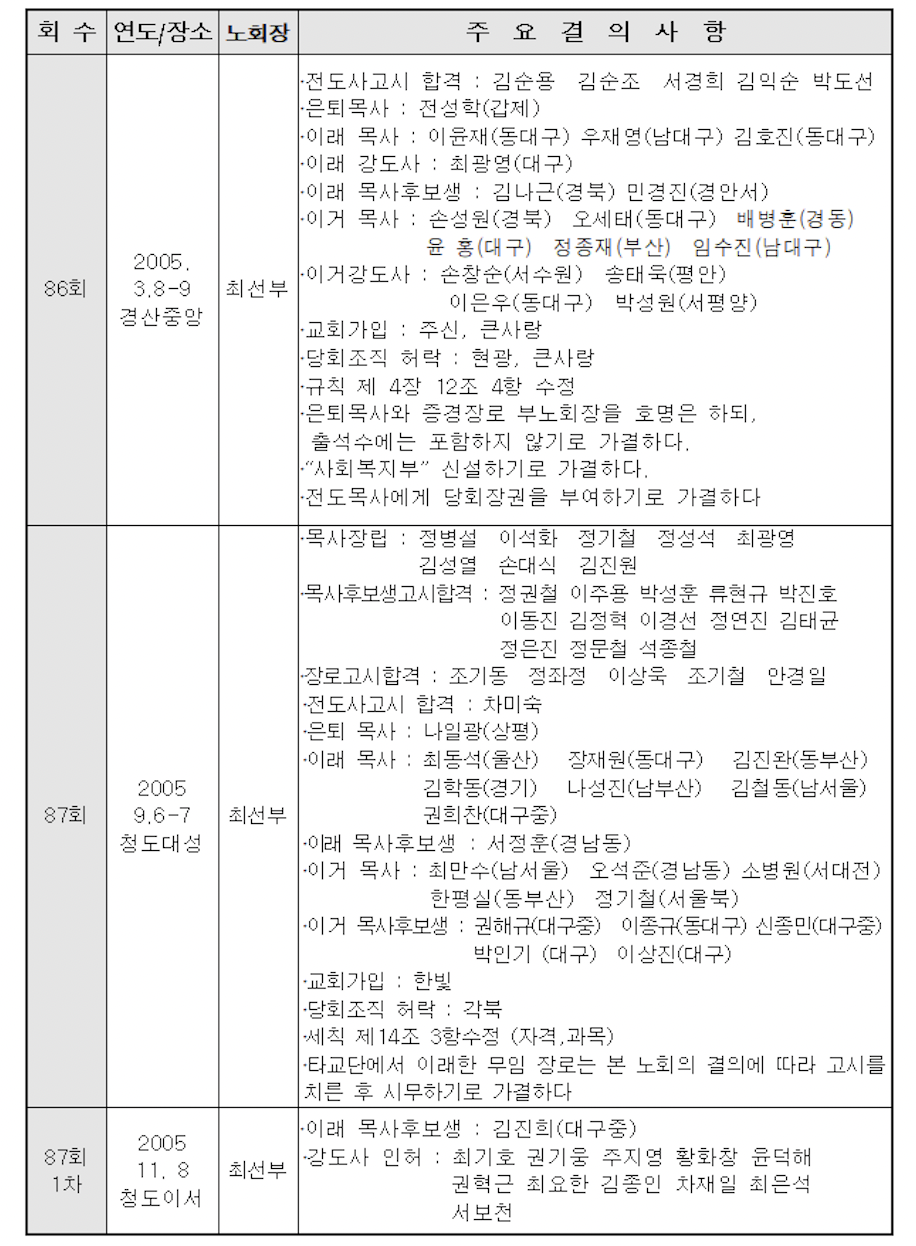 스크린샷 2021-09-23 오전 12.22.25.png