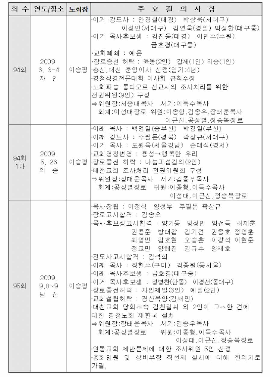 스크린샷 2021-09-23 오전 12.49.26.png