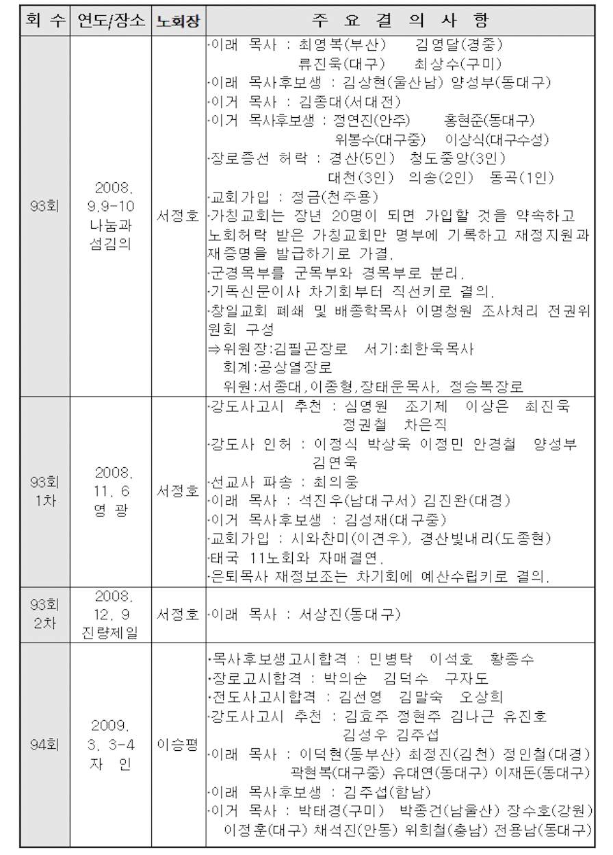 스크린샷 2021-09-23 오전 12.49.08.png