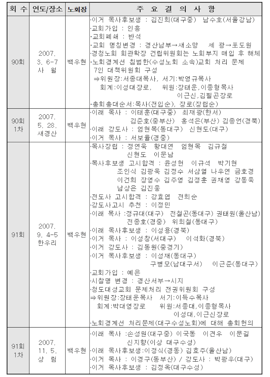 스크린샷 2021-09-23 오전 12.48.21.png
