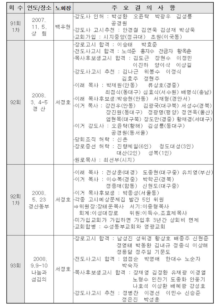 스크린샷 2021-09-23 오전 12.48.45.png