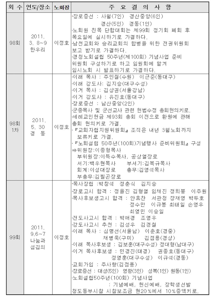 스크린샷 2021-09-23 오전 12.55.41.png