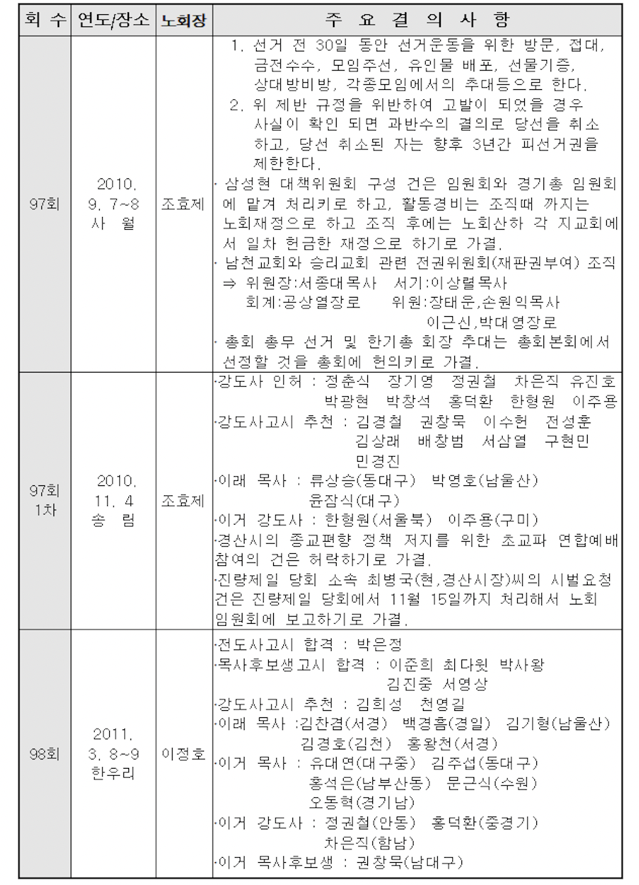 스크린샷 2021-09-23 오전 12.55.24.png