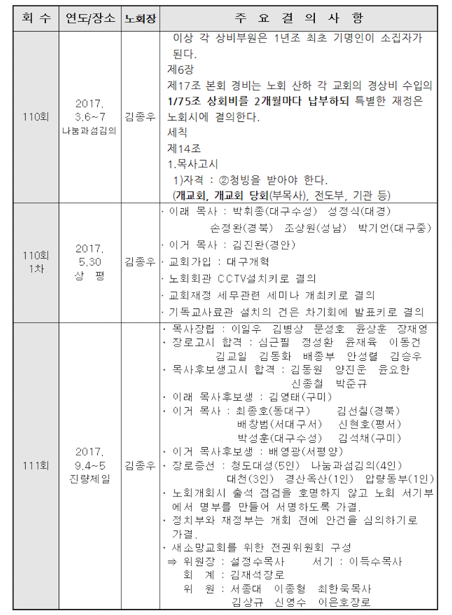 스크린샷 2021-09-23 오전 1.04.33.png