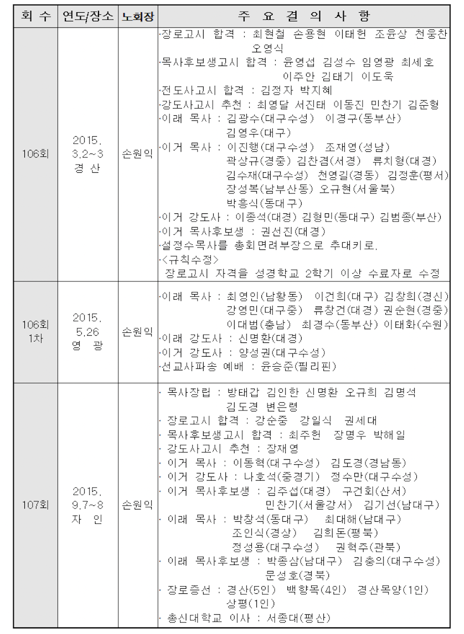 스크린샷 2021-09-23 오전 1.02.31.png
