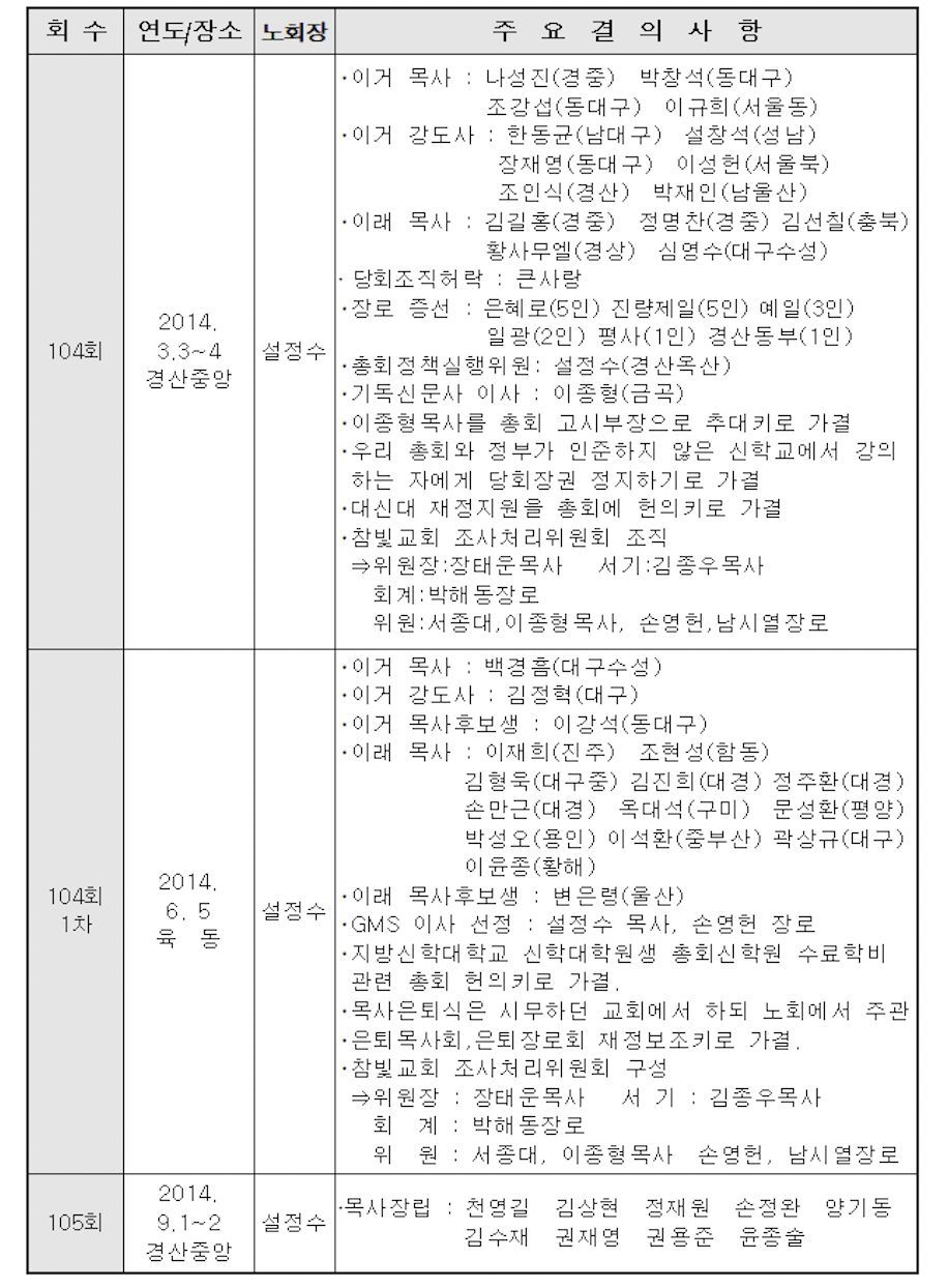 스크린샷 2021-09-23 오전 1.01.36.png