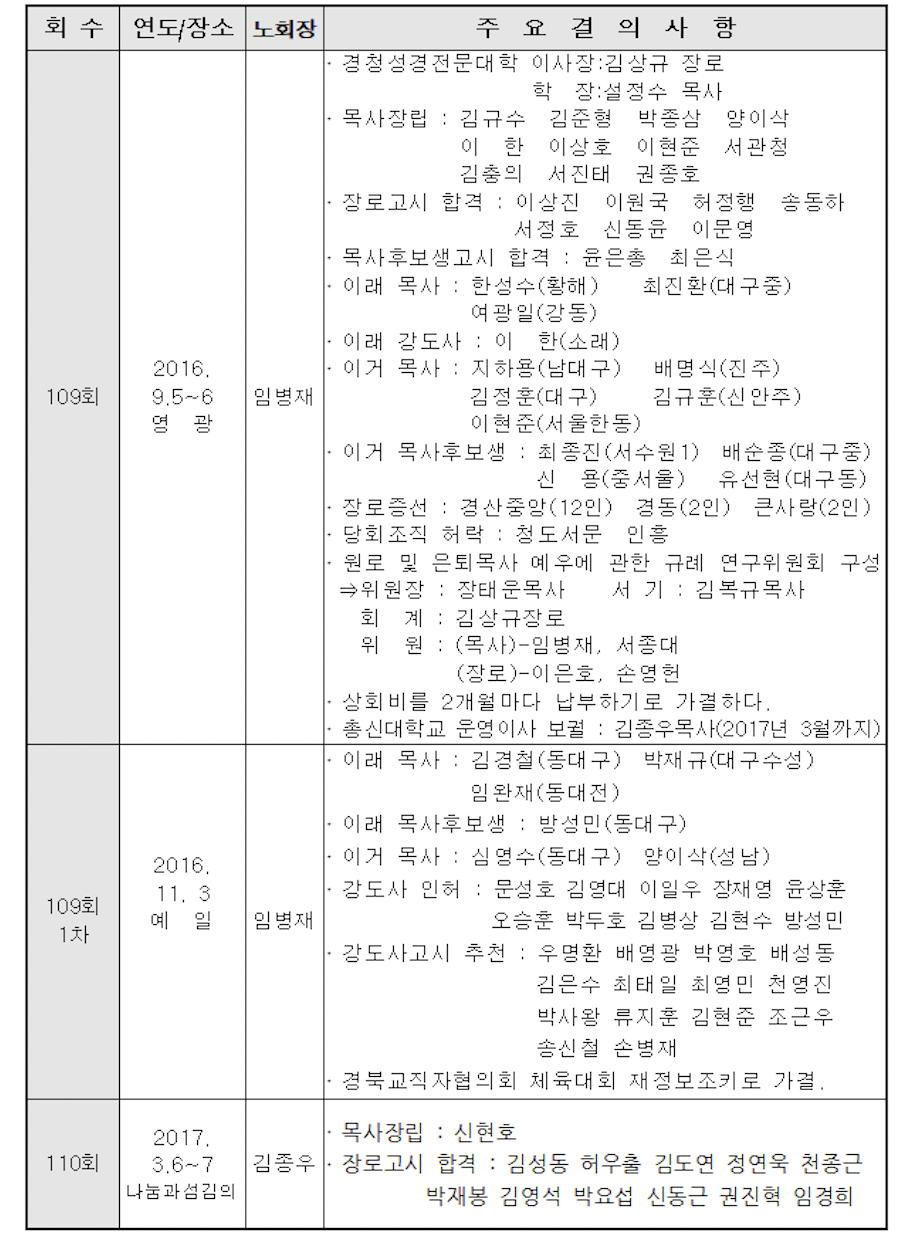 스크린샷 2021-09-23 오전 1.03.43.png
