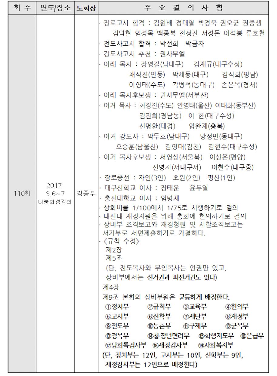 스크린샷 2021-09-23 오전 1.04.01.png