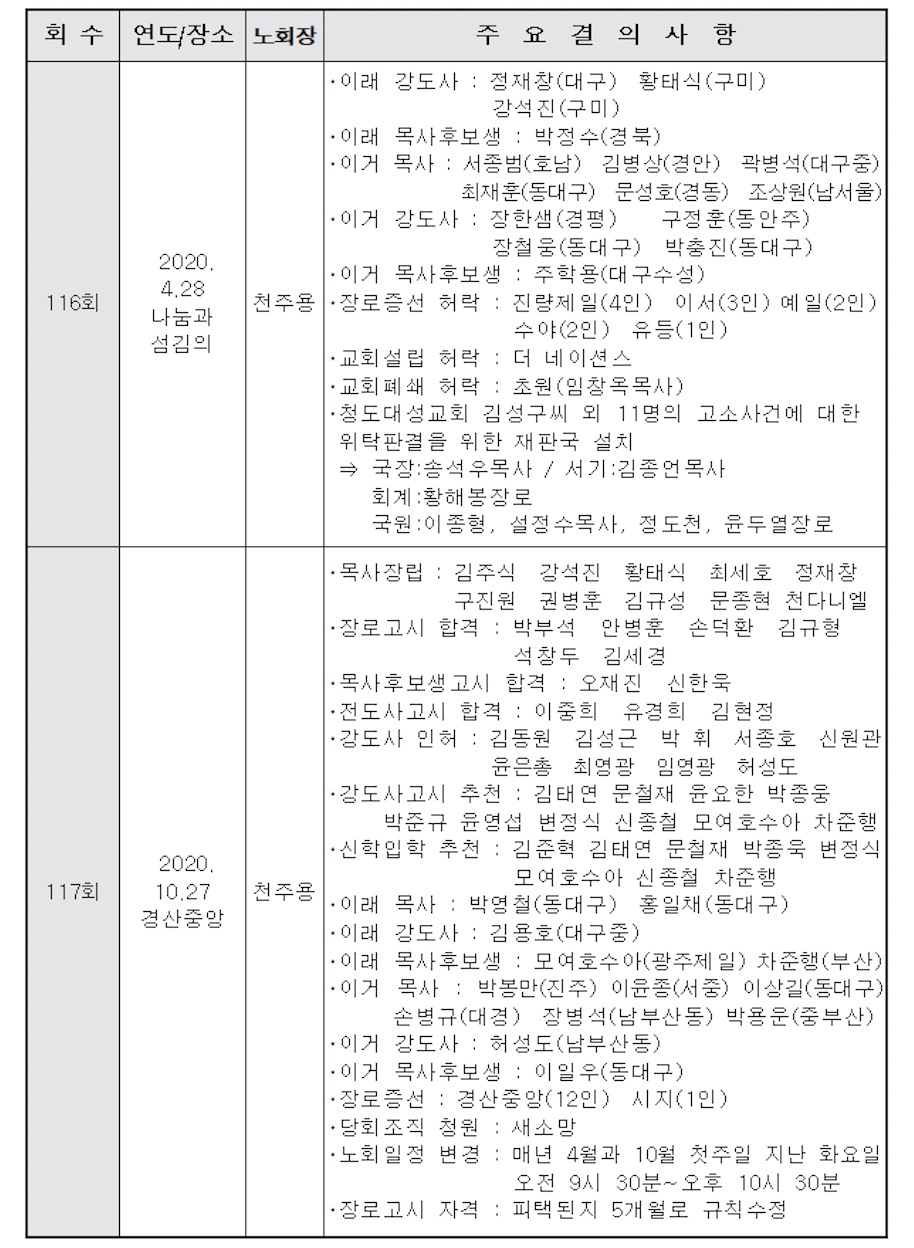 스크린샷 2021-09-23 오전 1.09.22.png