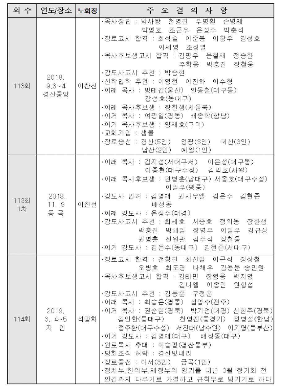 스크린샷 2021-09-23 오전 1.08.51.png