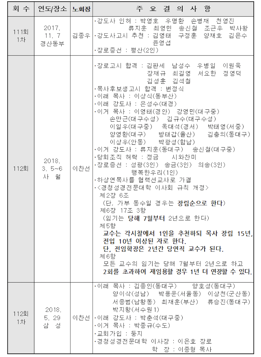 스크린샷 2021-09-23 오전 1.08.30.png