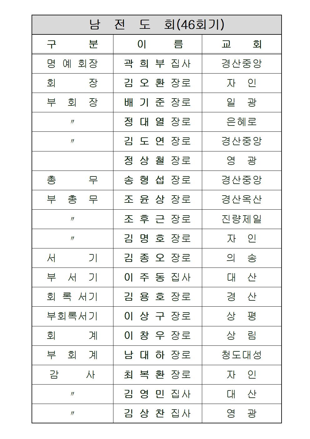 2026 남전도회001.jpg