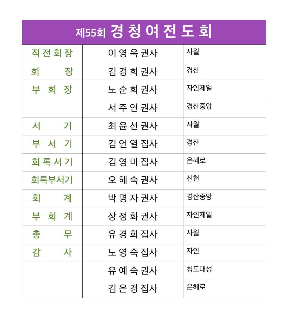 경청여전도회.png