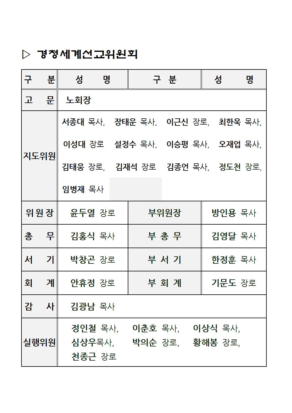 ▷ 경청세계선교위원회 001.jpg