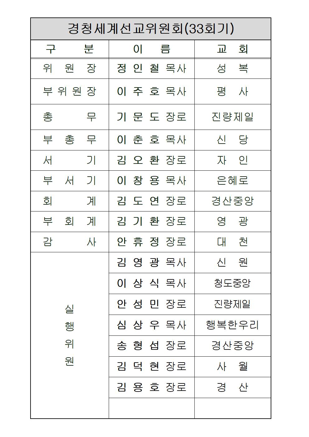 2026 선교회001.jpg