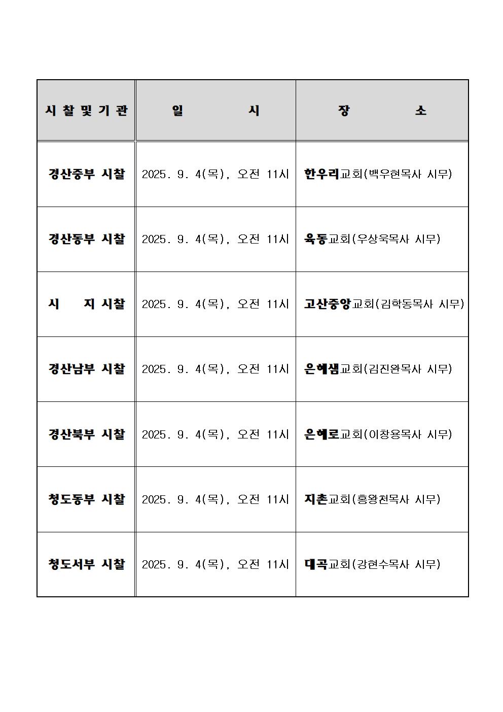 제127회 10월 정기회(시찰소집)002.jpg
